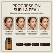 Astaxanthin 12mg - Complexe Anti-Âge Intense & protection cellulaire