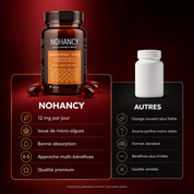Astaxanthin 12mg